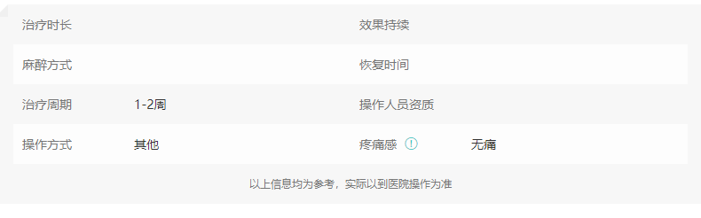 口腔溃疡 口腔溃疡
