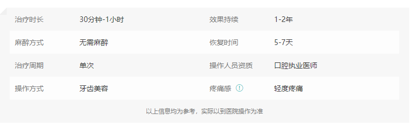 牙周护理 牙周护理