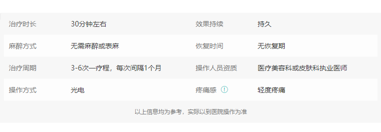 比基尼线脱毛 比基尼线脱毛