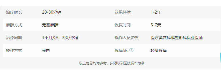 私密漂红 私密漂红