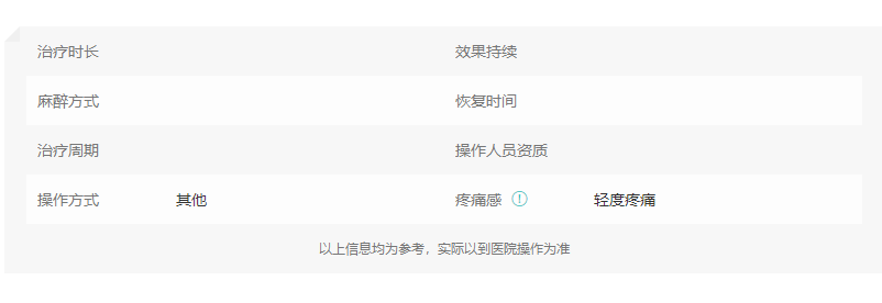 术前检查 术前检查