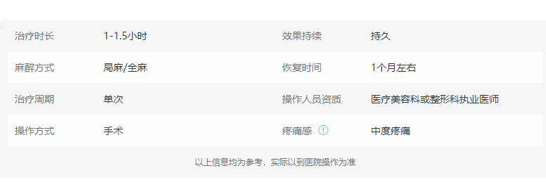 阴茎增大 阴茎增大