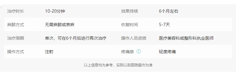 肉毒素去动态皱纹 肉毒素去动态皱纹