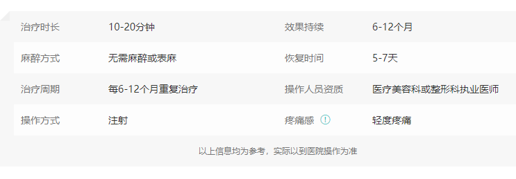玻尿酸去静态皱纹 玻尿酸去静态皱纹