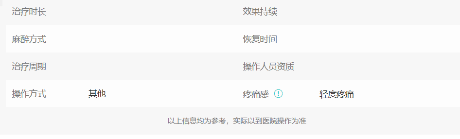 术前检查 术前检查
