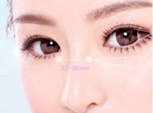 溶脂去眼袋优惠价格_大概需要多少钱?