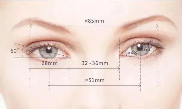 双眼皮一看就很假?你是不是踩了这些坑