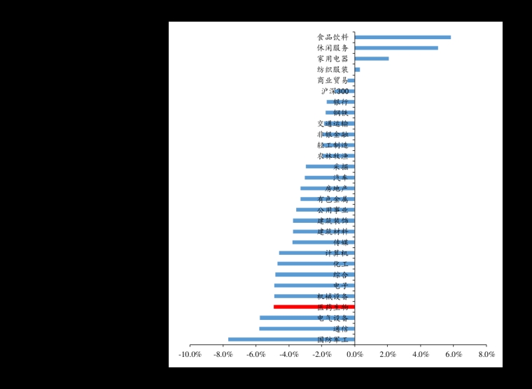 今日来聊聊埋线双眼皮价格多少 今日来聊聊埋线双眼皮价格多少