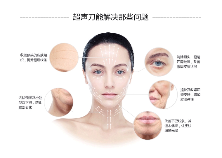 今日来聊聊广州玻尿酸填充面部有哪些危害 今日来聊聊广州玻尿酸填充面部有哪些危害