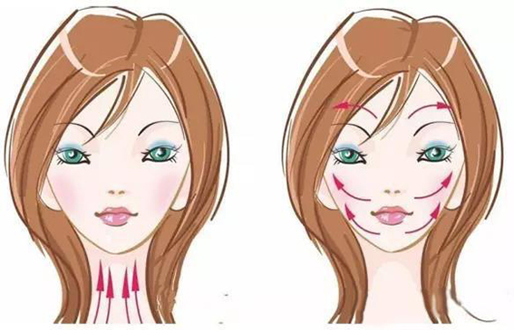 1680312536760937.jpeg 面部提升有哪些功效?面部提升效果好不好?