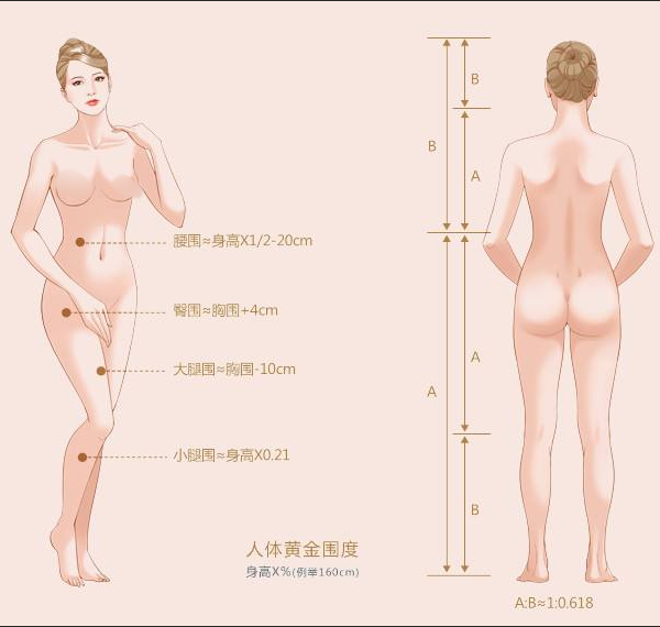 28岁女生想做吸脂,问下南宁华美整形医院开展水动力吸脂吗?