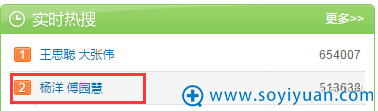 微博热搜杨洋和傅园慧 微博热搜杨洋和傅园慧