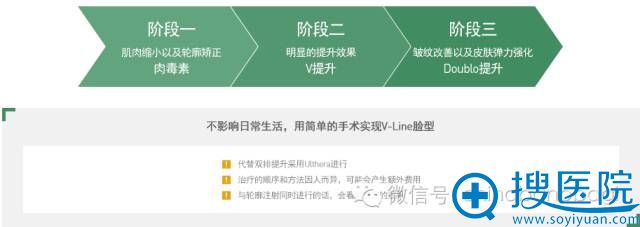 vline提升过程 vline提升过程