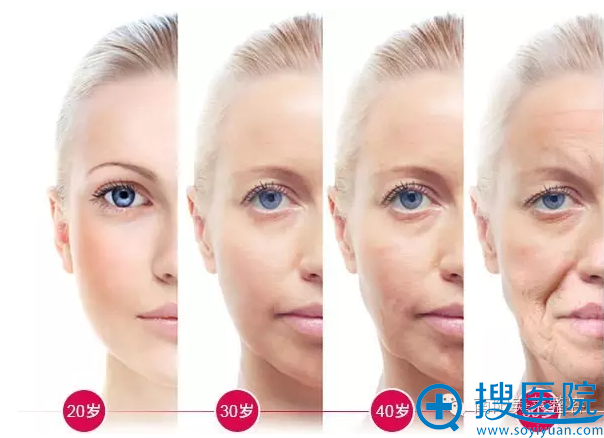 随着年龄变化,肌肤的状态 随着年龄变化,肌肤的状态