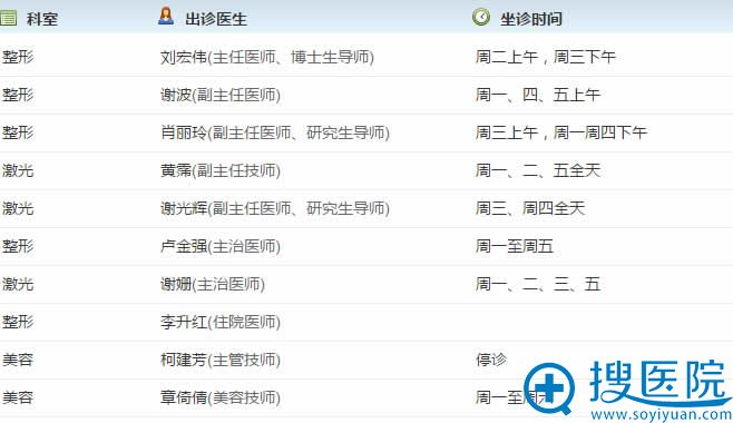 暨南大学附属医院整形美容激光中心医生坐诊时间表 暨南大学附属医院整形美容激光中心医生坐诊时间表