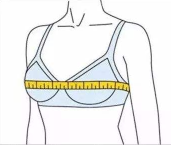 隆胸前测量胸腔大小 隆胸前测量胸腔大小