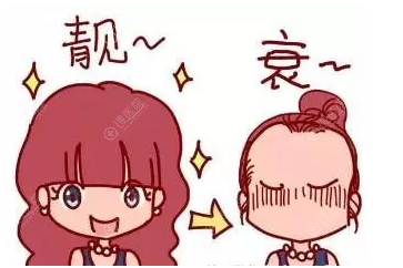 发际线高怎么改善?植发技术安全可靠适合女生M发际线