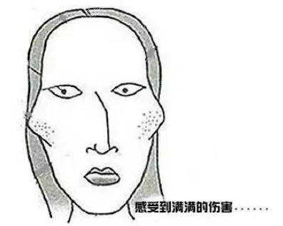 颧骨高做颧骨手术需要多少钱? 颧骨高做颧骨手术需要多少钱?