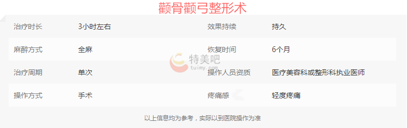 颧骨颧弓整形术 颧骨颧弓整形术