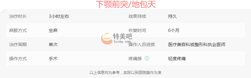 下颚前突 下颚前突