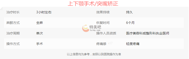 上下颚手术/突嘴矫正 上下颚手术/突嘴矫正
