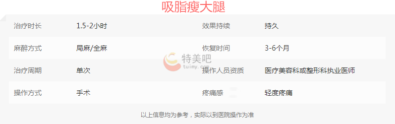 吸脂瘦大腿 吸脂瘦大腿