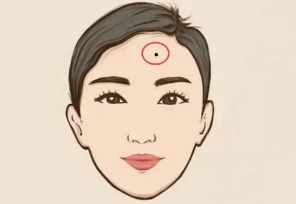 你知道哪些位置容易长坏痣吗?