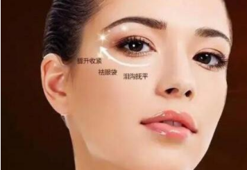 快速消除眼袋的小妙招!讲解眼袋形成的原因及如去除方法