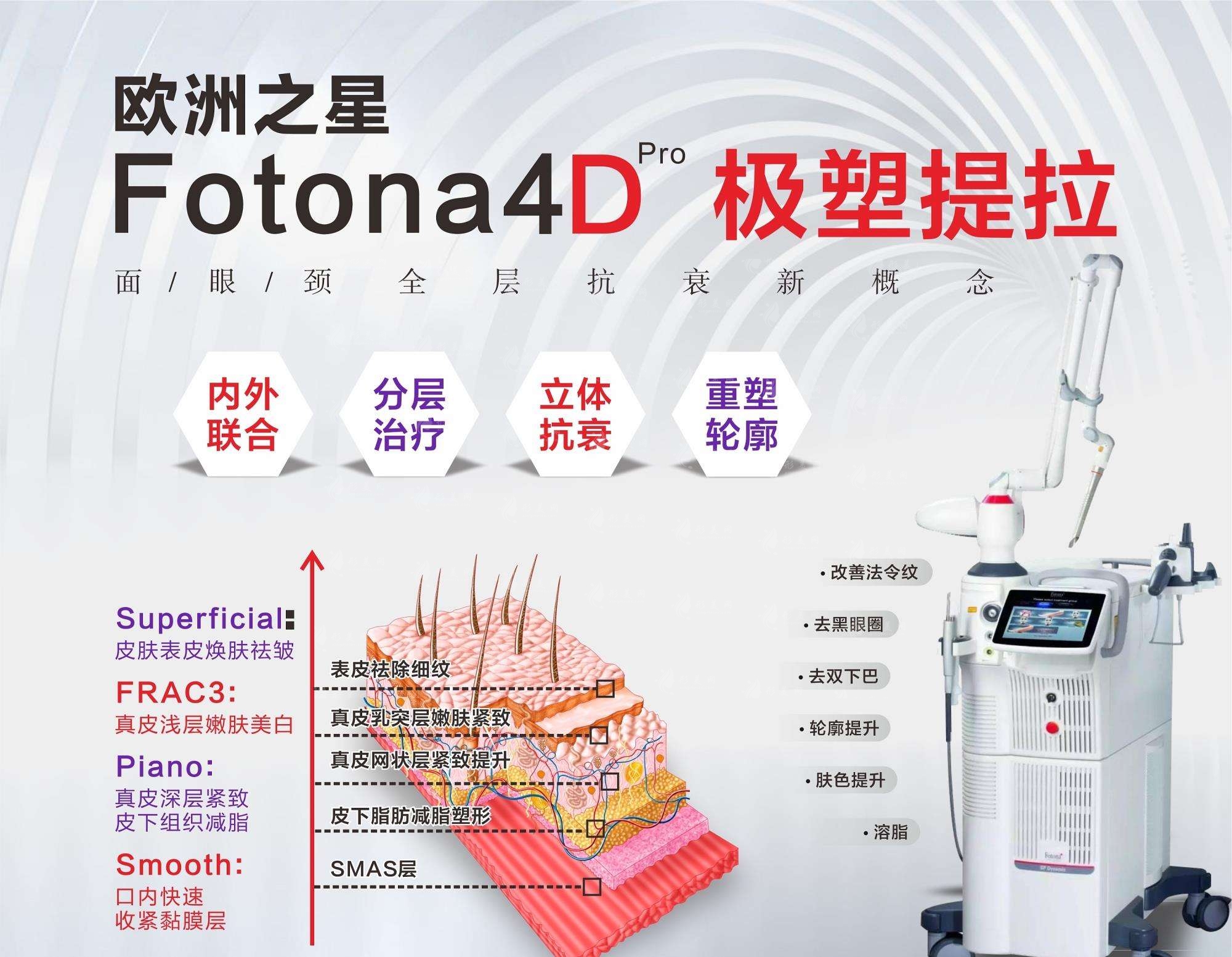 超声炮和fotona4d怎么选? 超声炮和fotona4d怎么选?