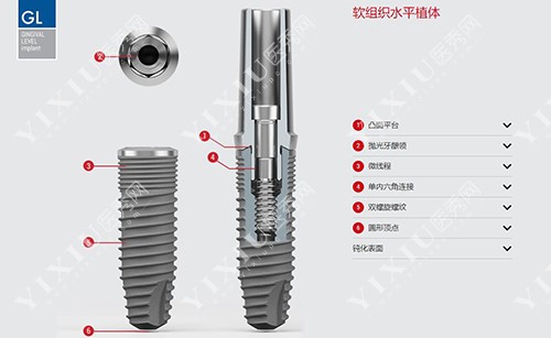 西泰克GL软组织水平植体 西泰克GL软组织水平植体