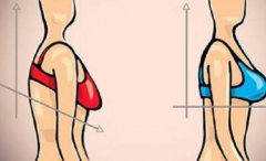 乳房棒棒糖悬吊术后为什么是扁的？乳房下垂的危害和注意事项讲解