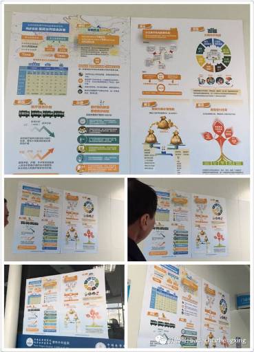 1581497371261.jpeg 微信 落实医改:我院各部门撸起袖子加油在行动!9.jpeg