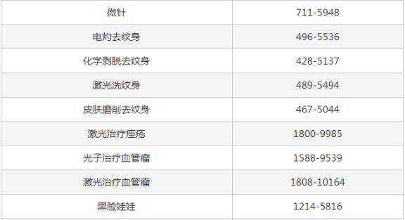 1638350468949402.png image.png