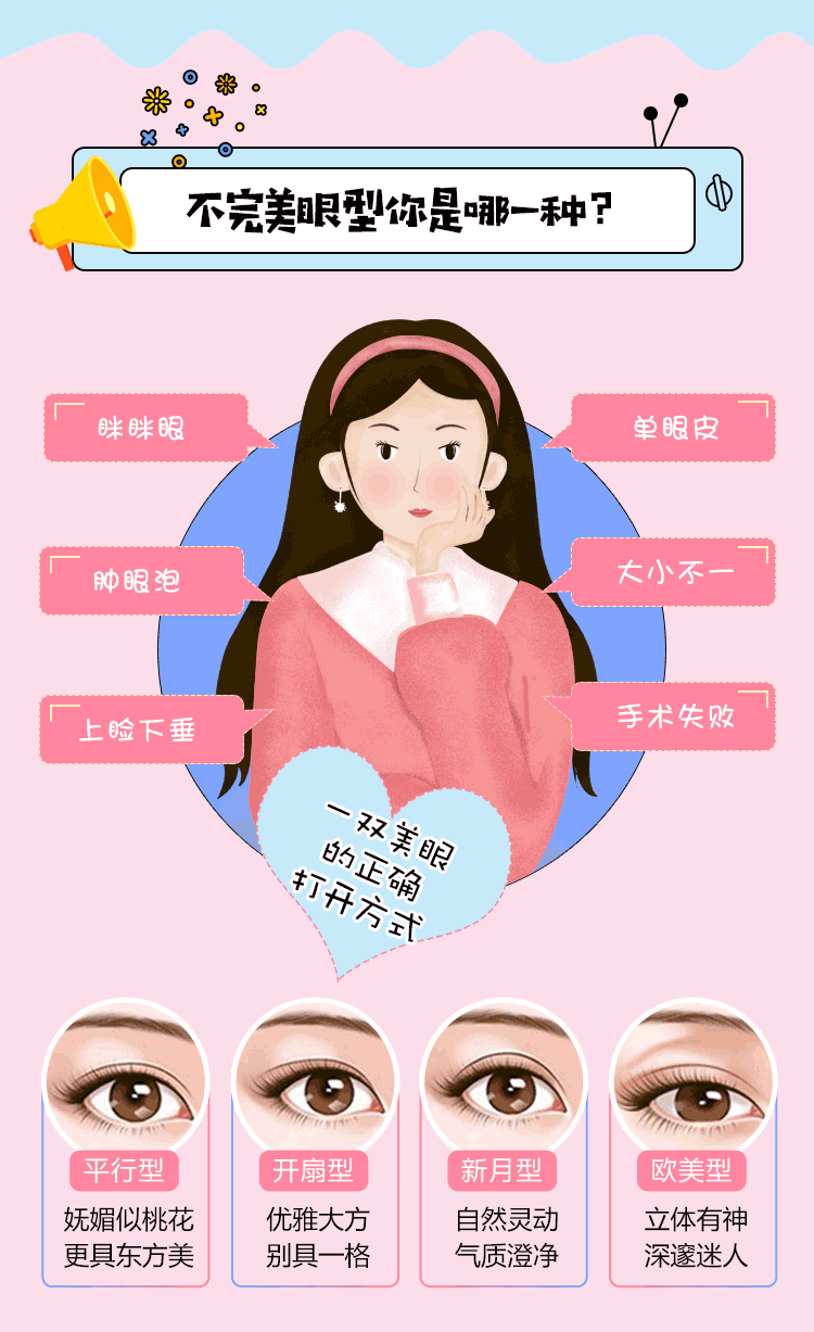 做全切双眼皮多少钱 做全切双眼皮多少钱