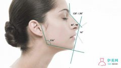 假体隆鼻多少钱