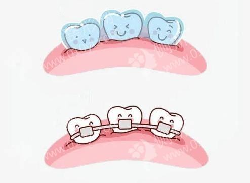 南京口腔医生排名榜前5